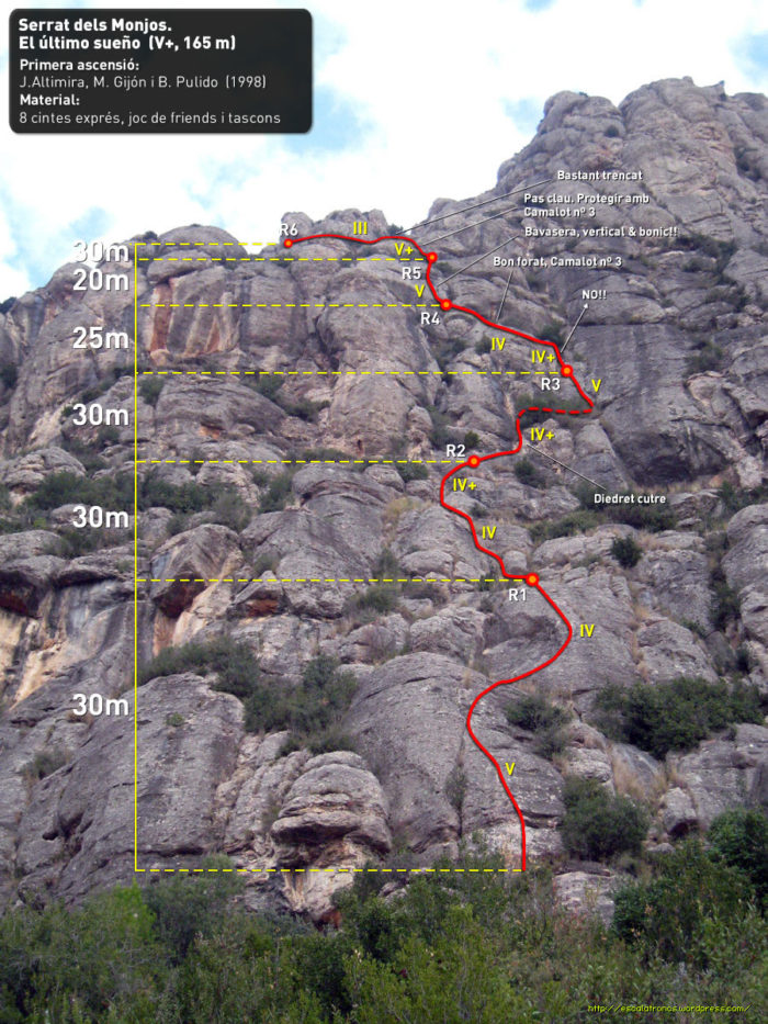 El Último Sueño al Serrat dels Monjos